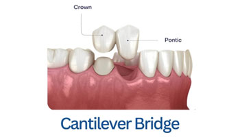 Prestige Family Dentistry And Kidzone Dental